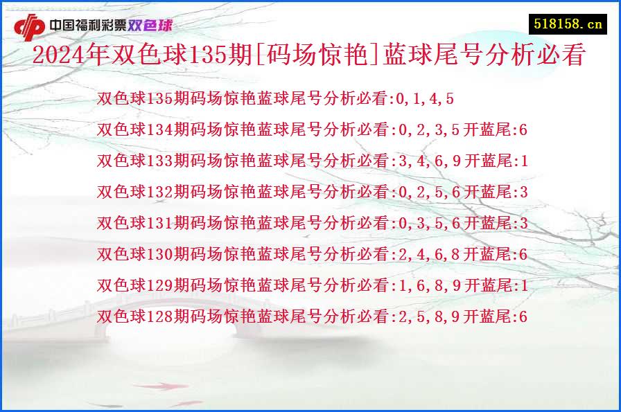 2024年双色球135期[码场惊艳]蓝球尾号分析必看