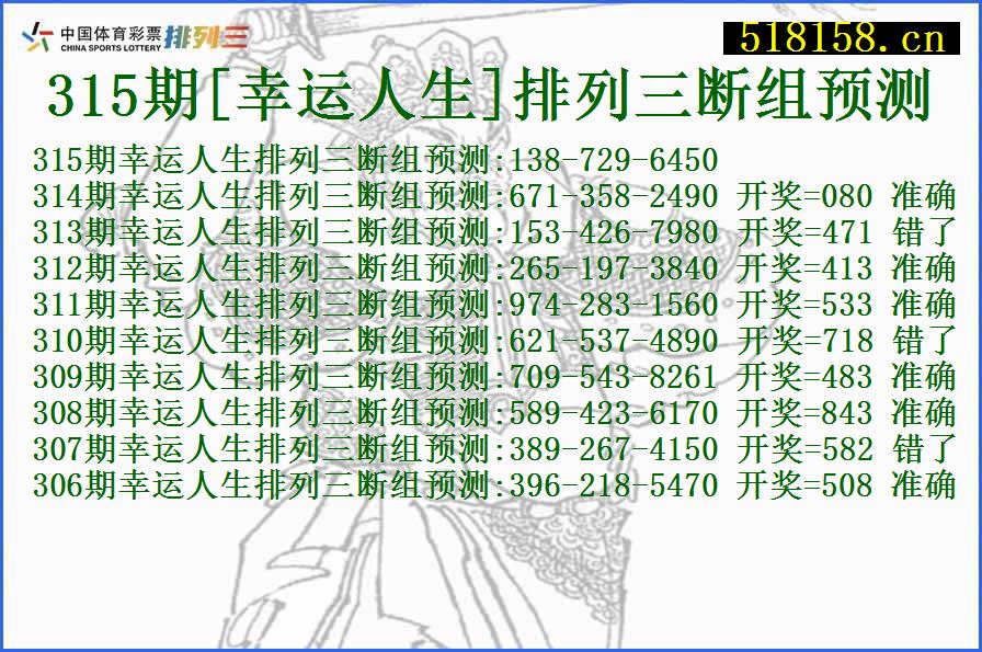 315期[幸运人生]排列三断组预测