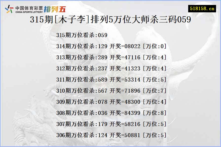 315期[木子李]排列5万位大师杀三码059