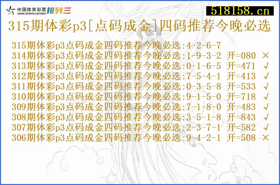 315期体彩p3[点码成金]四码推荐今晚必选