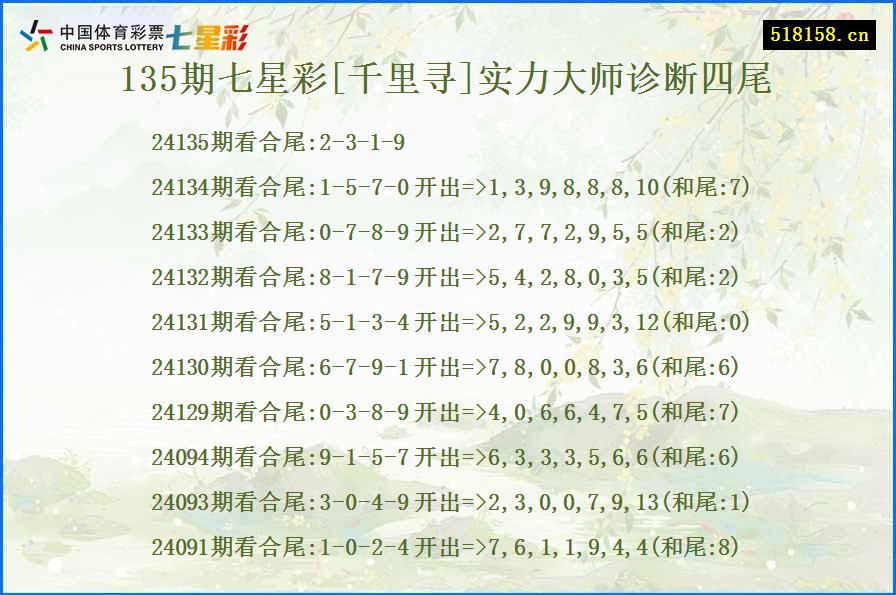 135期七星彩[千里寻]实力大师诊断四尾