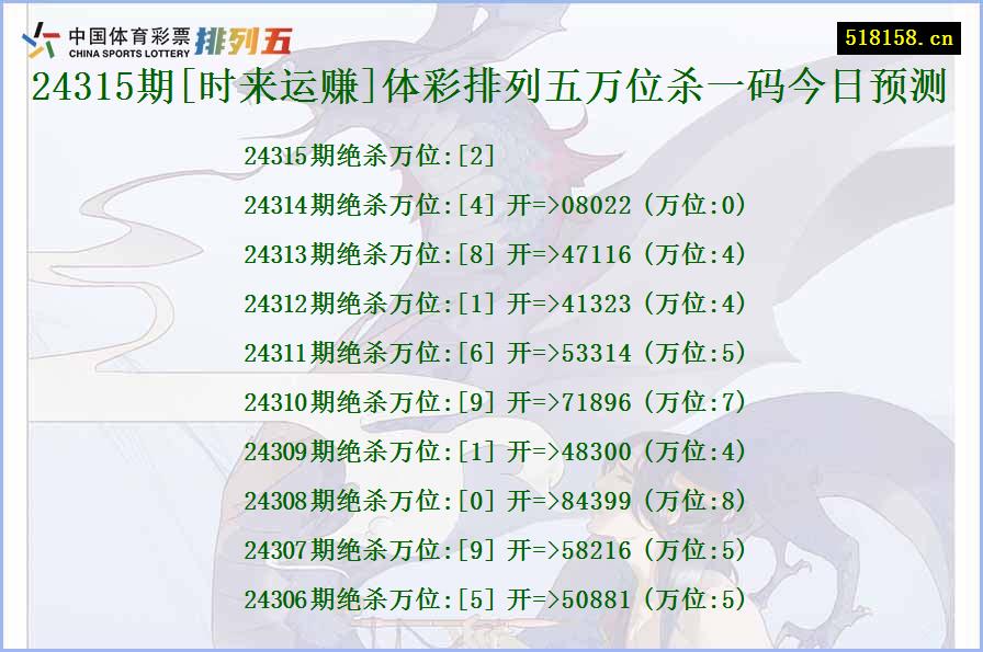 24315期[时来运赚]体彩排列五万位杀一码今日预测