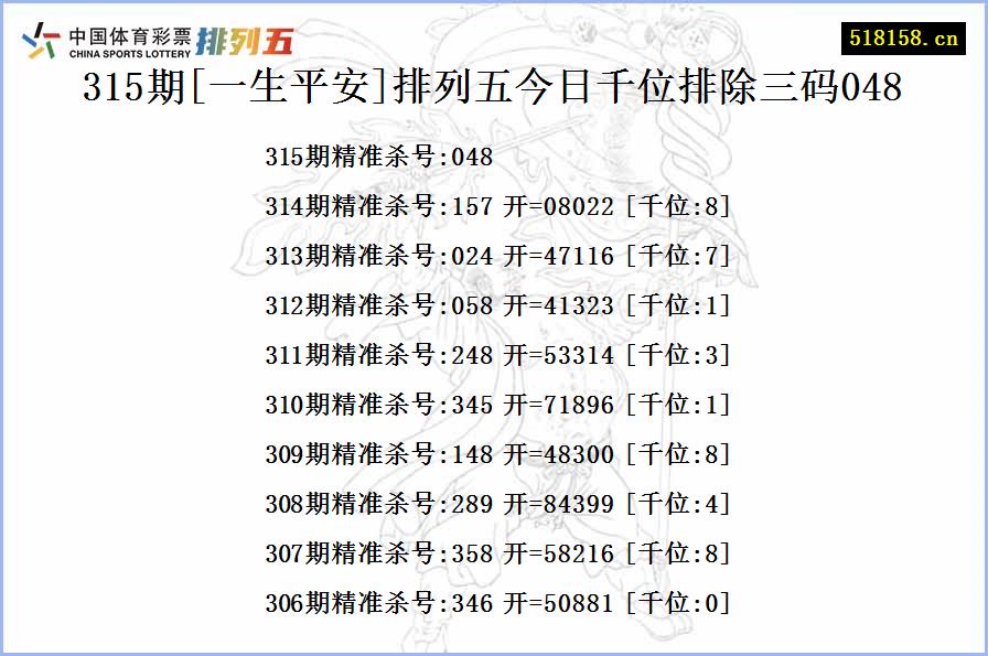 315期[一生平安]排列五今日千位排除三码048