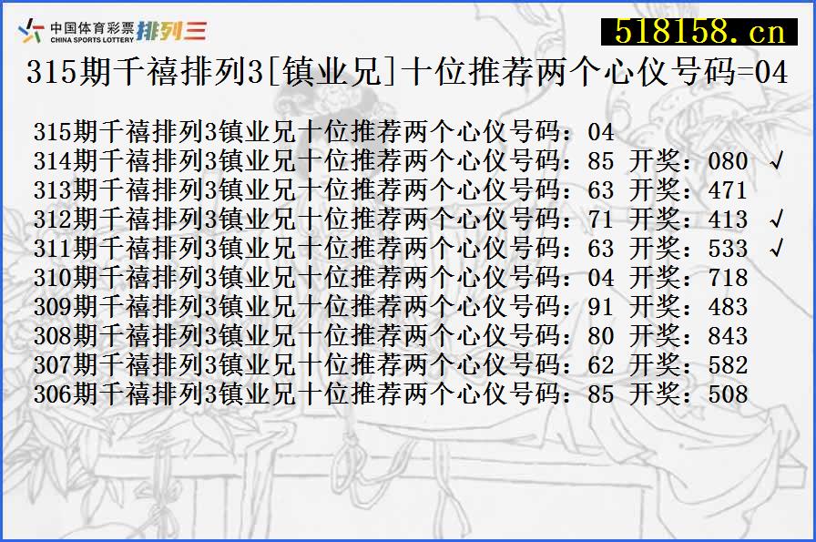 315期千禧排列3[镇业兄]十位推荐两个心仪号码=04