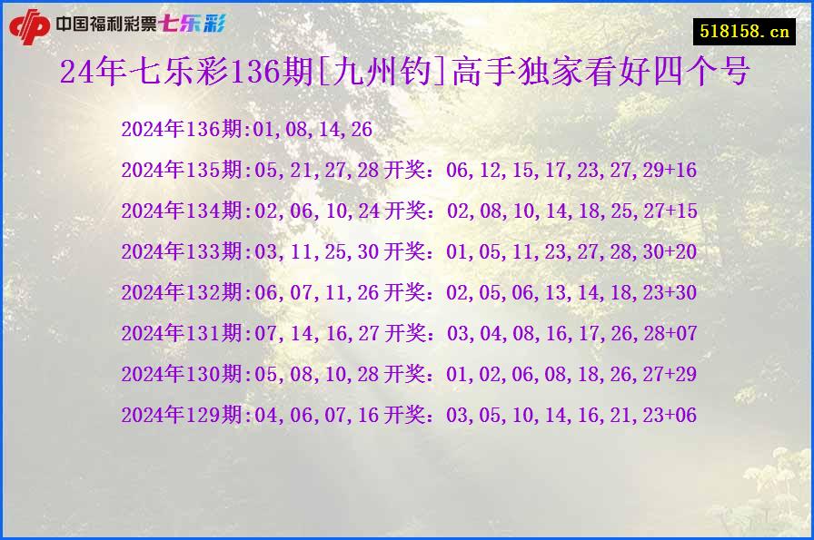 24年七乐彩136期[九州钓]高手独家看好四个号