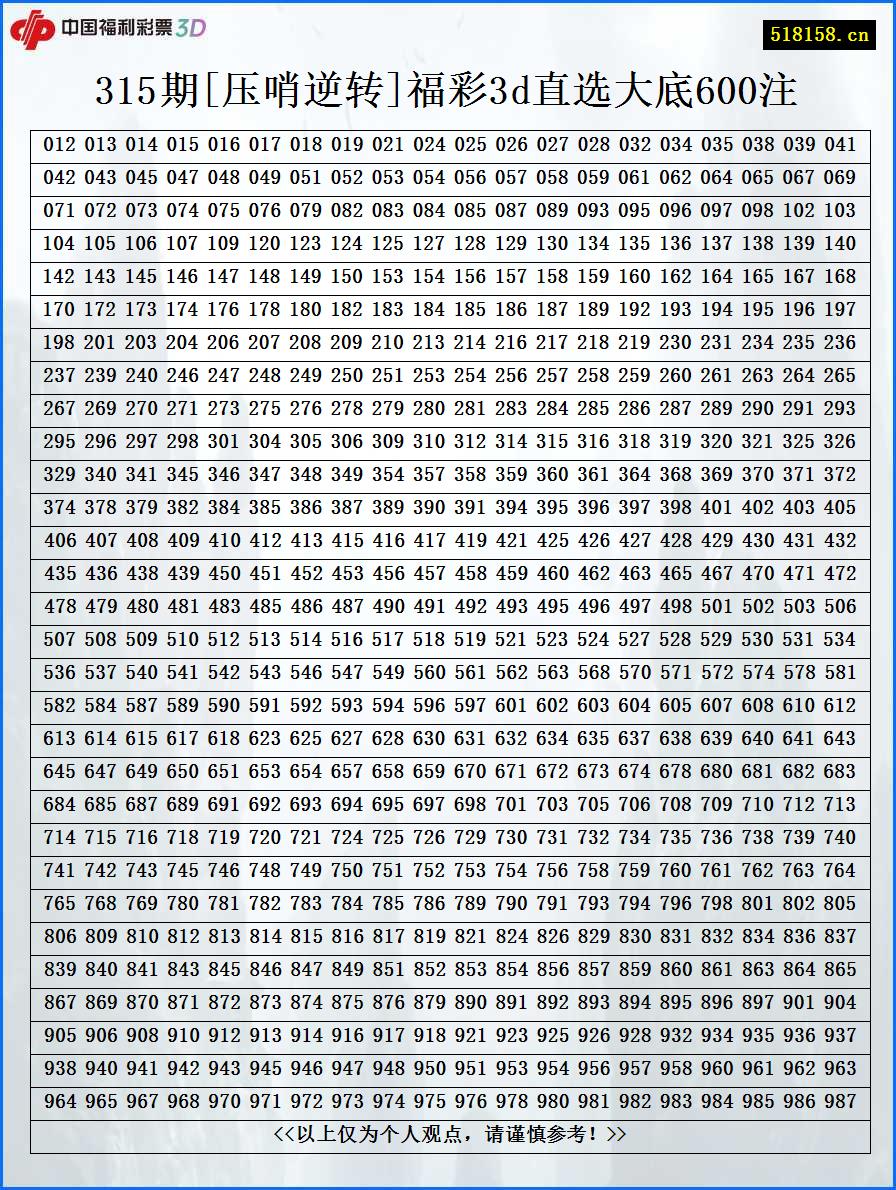 315期[压哨逆转]福彩3d直选大底600注