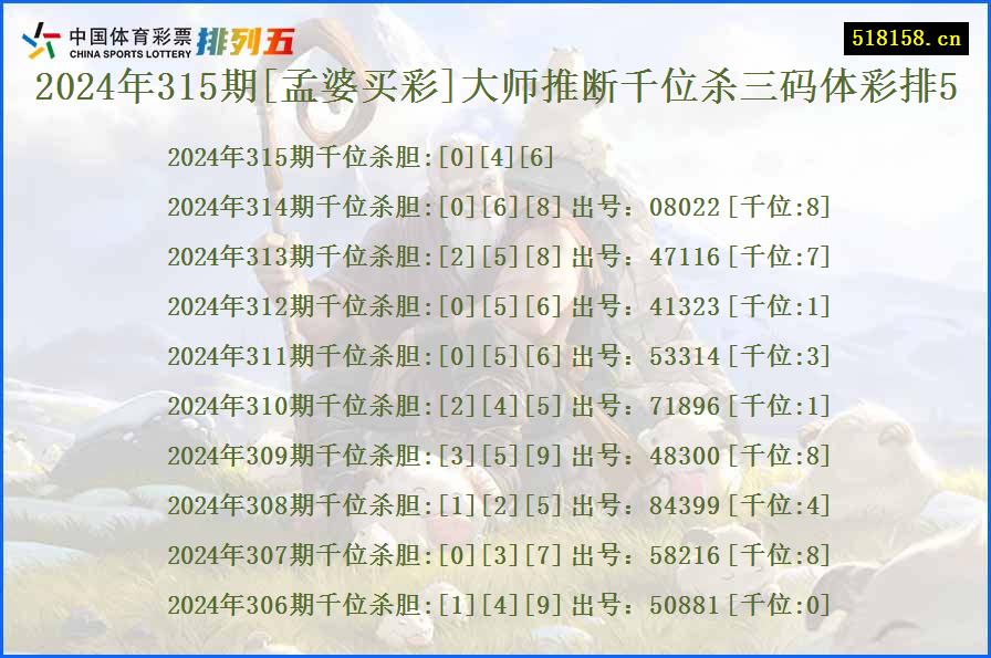 2024年315期[孟婆买彩]大师推断千位杀三码体彩排5