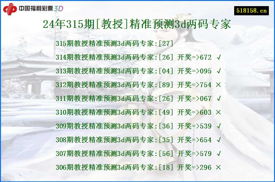 24年315期[教授]精准预测3d两码专家