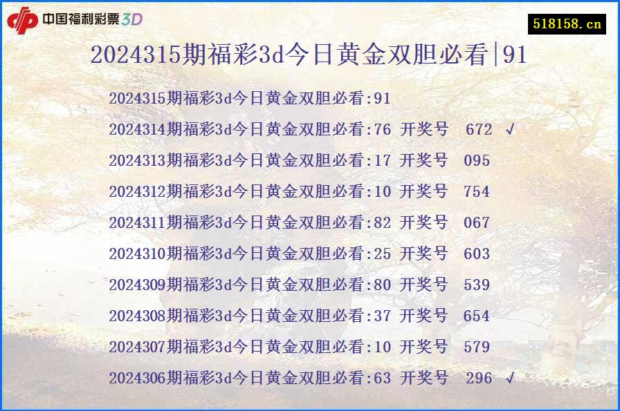 2024315期福彩3d今日黄金双胆必看|91