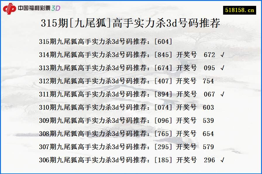 315期[九尾狐]高手实力杀3d号码推荐