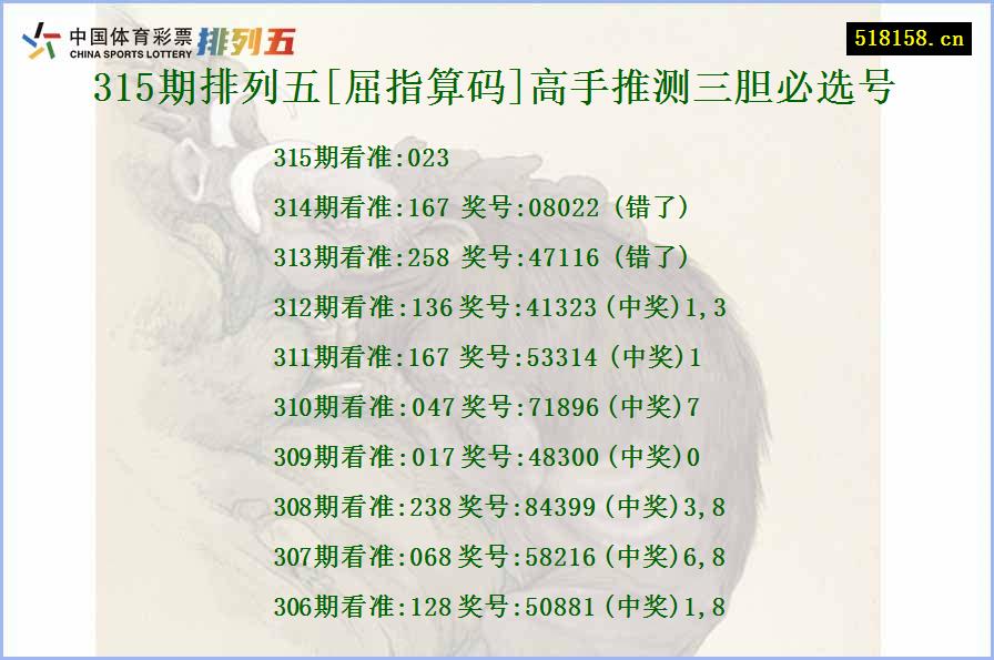 315期排列五[屈指算码]高手推测三胆必选号