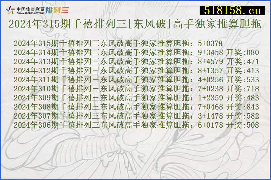 2024年315期千禧排列三[东风破]高手独家推算胆拖