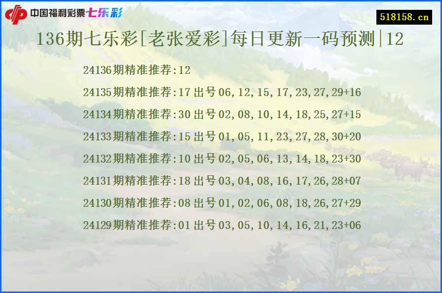 136期七乐彩[老张爱彩]每日更新一码预测|12