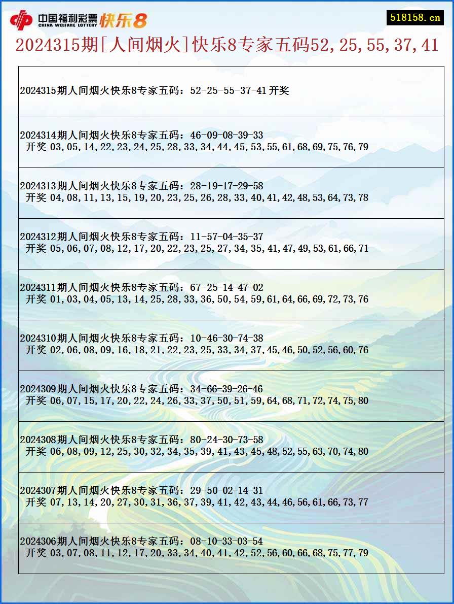 2024315期[人间烟火]快乐8专家五码52,25,55,37,41