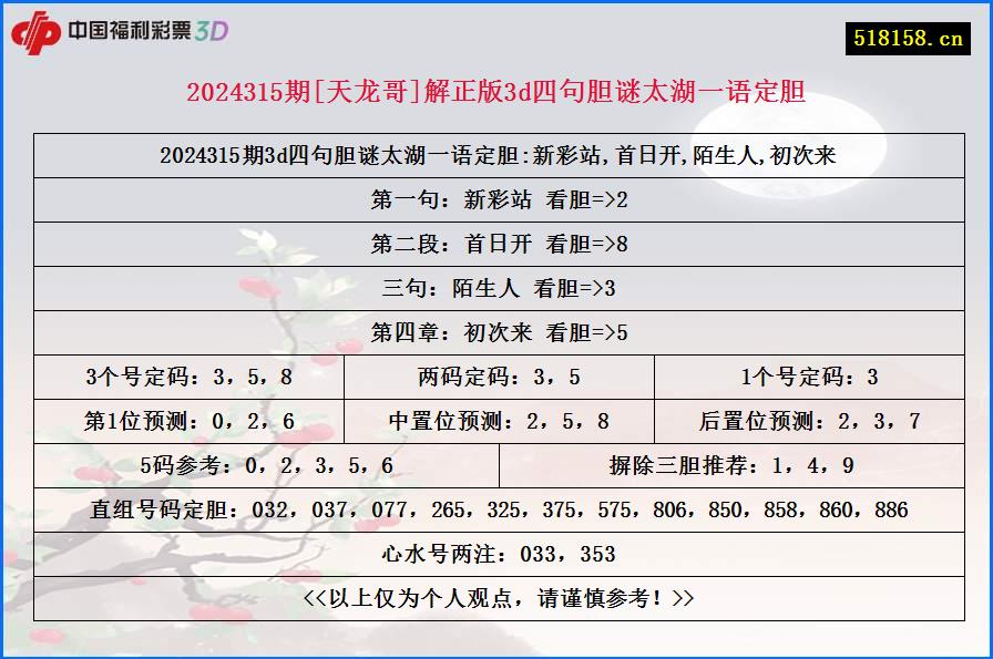 2024315期[天龙哥]解正版3d四句胆谜太湖一语定胆