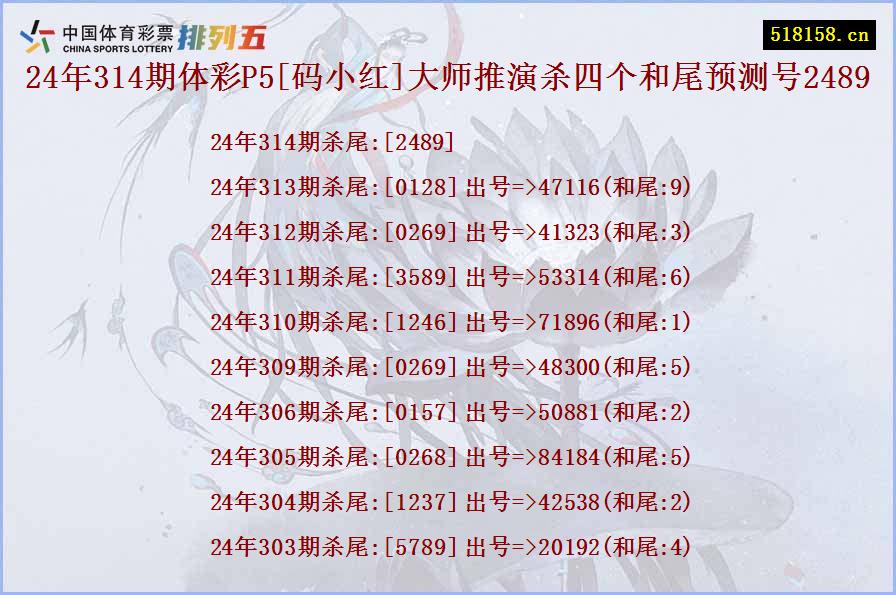 24年314期体彩P5[码小红]大师推演杀四个和尾预测号2489