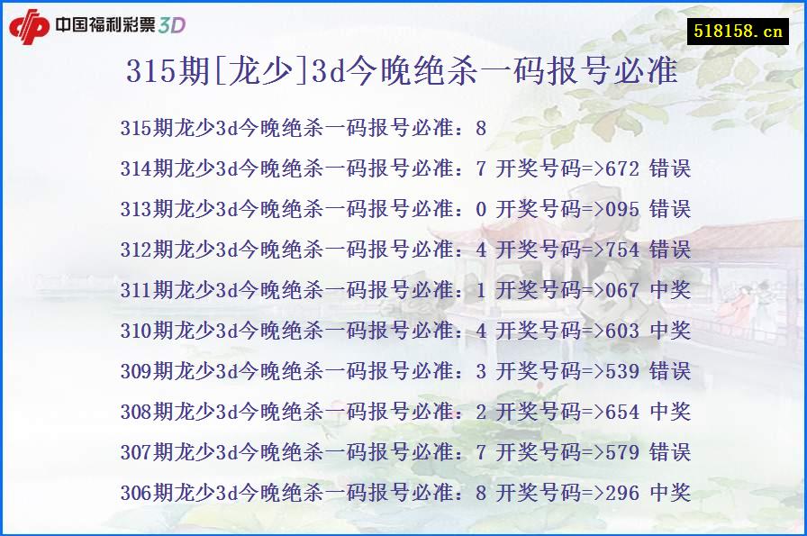 315期[龙少]3d今晚绝杀一码报号必准