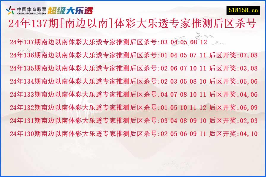 24年137期[南边以南]体彩大乐透专家推测后区杀号