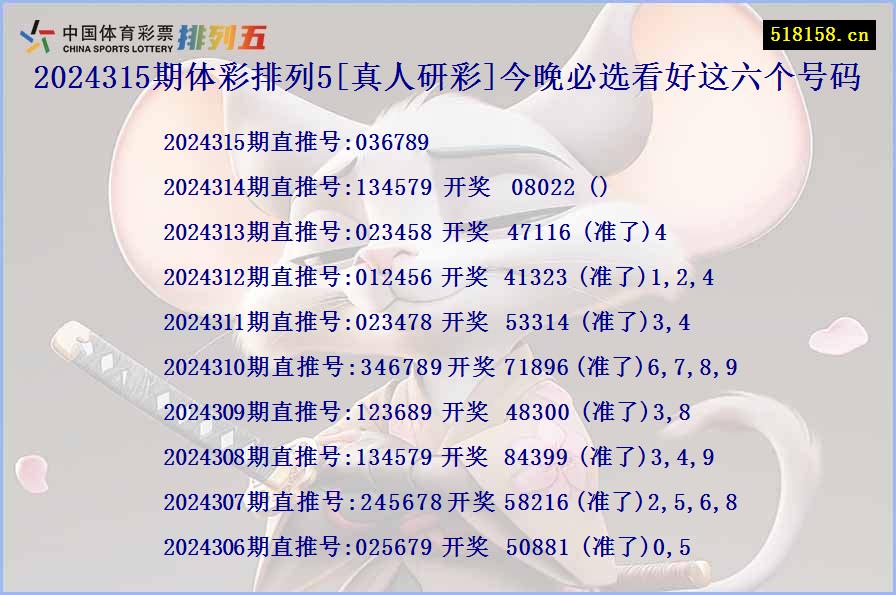 2024315期体彩排列5[真人研彩]今晚必选看好这六个号码