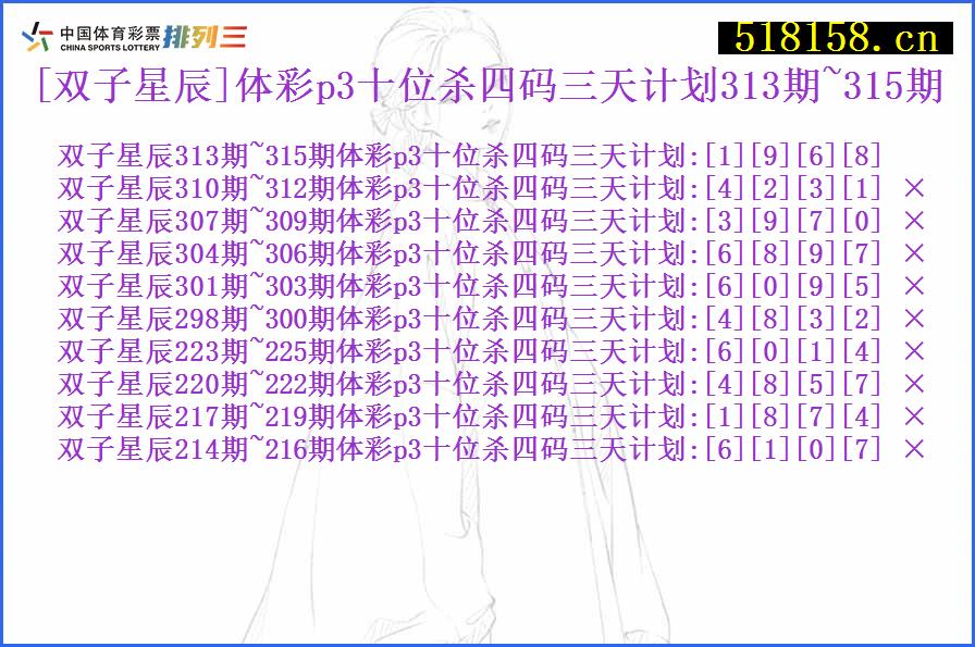 [双子星辰]体彩p3十位杀四码三天计划313期~315期