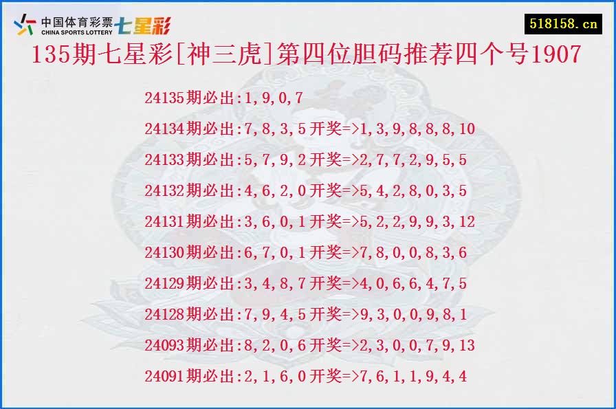 135期七星彩[神三虎]第四位胆码推荐四个号1907