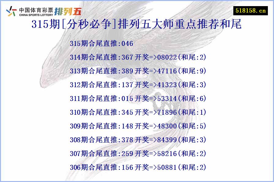 315期[分秒必争]排列五大师重点推荐和尾