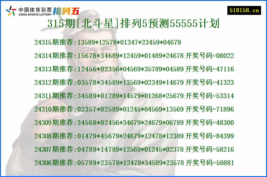 315期[北斗星]排列5预测55555计划