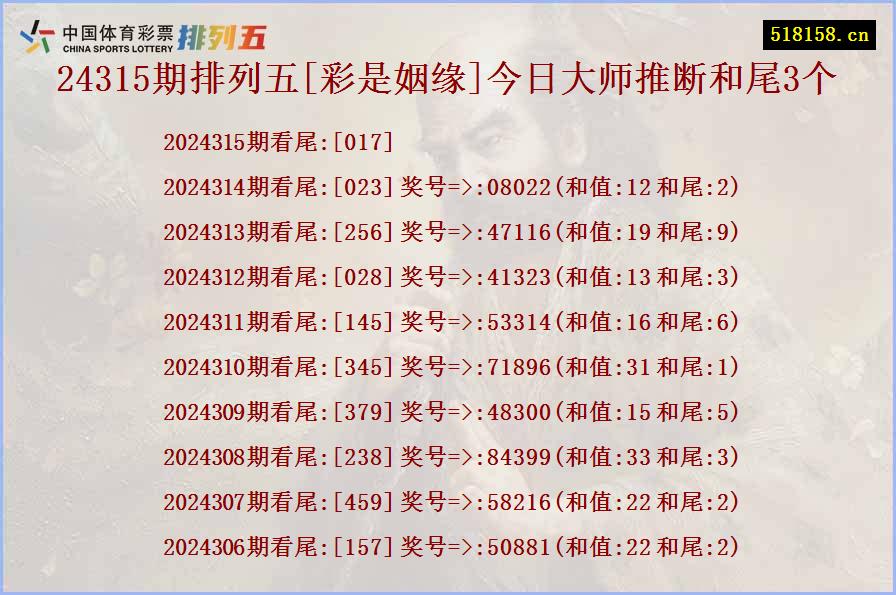 24315期排列五[彩是姻缘]今日大师推断和尾3个