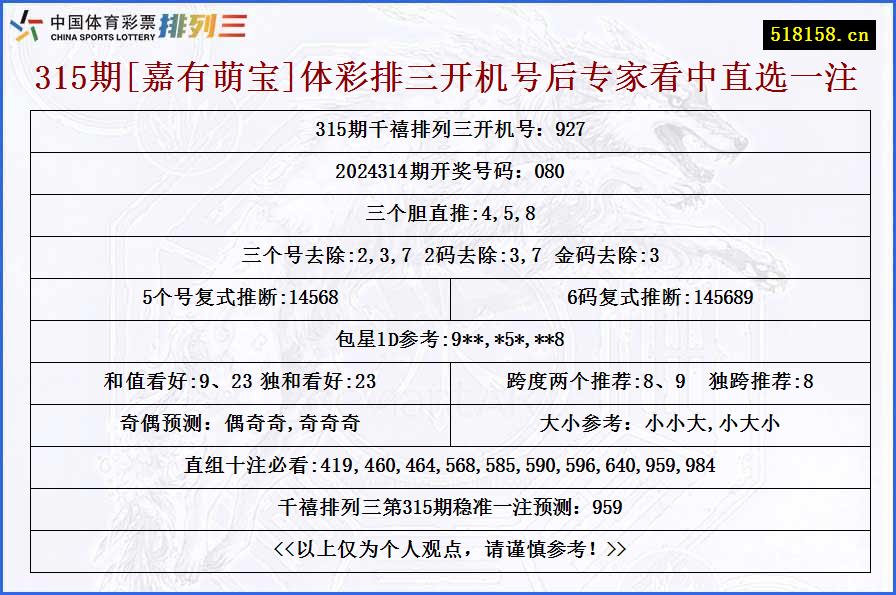 315期[嘉有萌宝]体彩排三开机号后专家看中直选一注