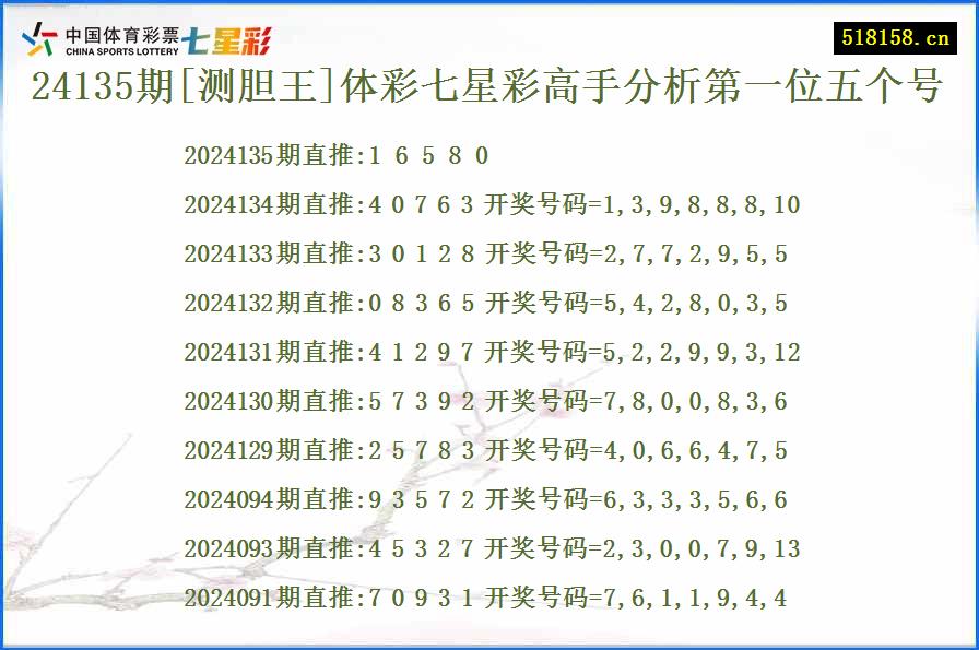 24135期[测胆王]体彩七星彩高手分析第一位五个号