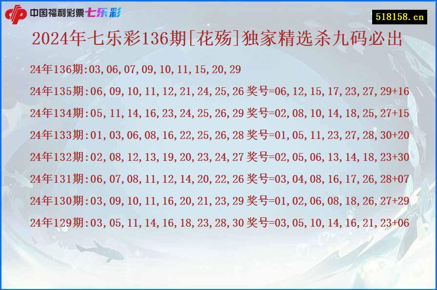 2024年七乐彩136期[花殇]独家精选杀九码必出