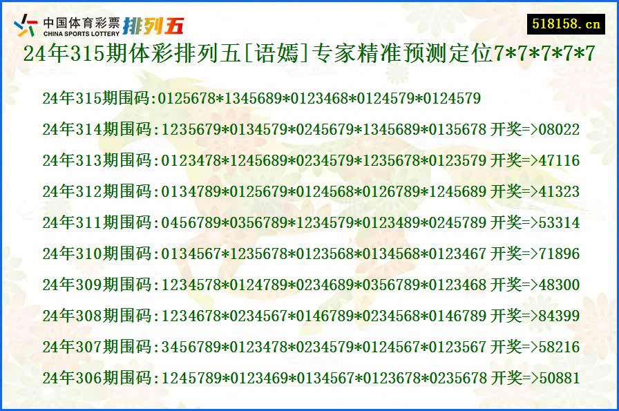 24年315期体彩排列五[语嫣]专家精准预测定位7*7*7*7*7