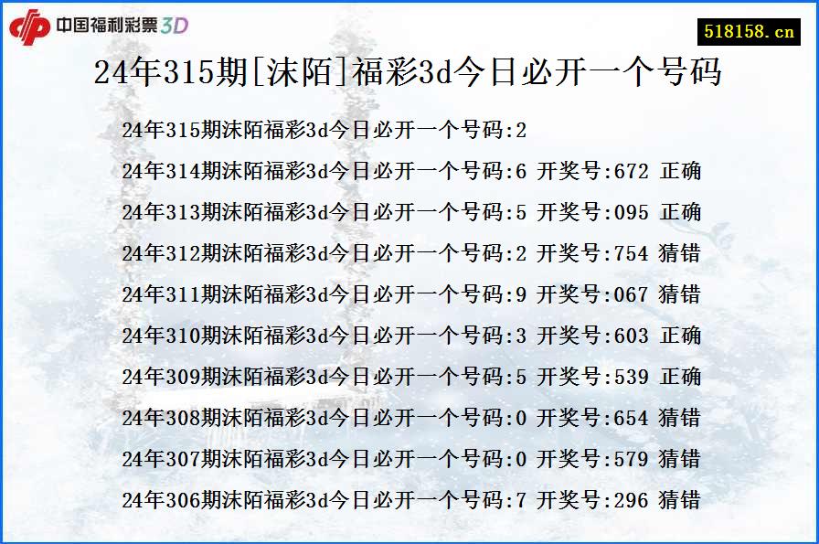 24年315期[沫陌]福彩3d今日必开一个号码