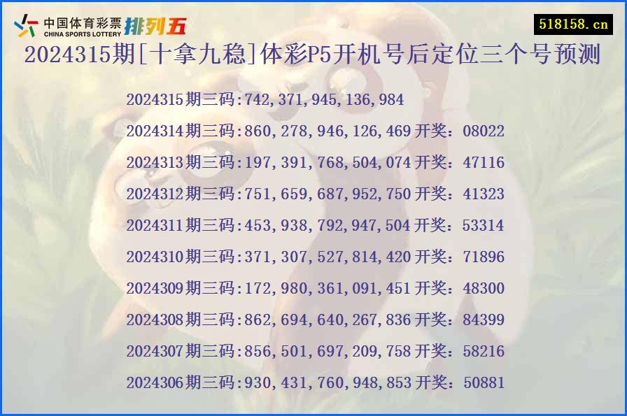 2024315期[十拿九稳]体彩P5开机号后定位三个号预测