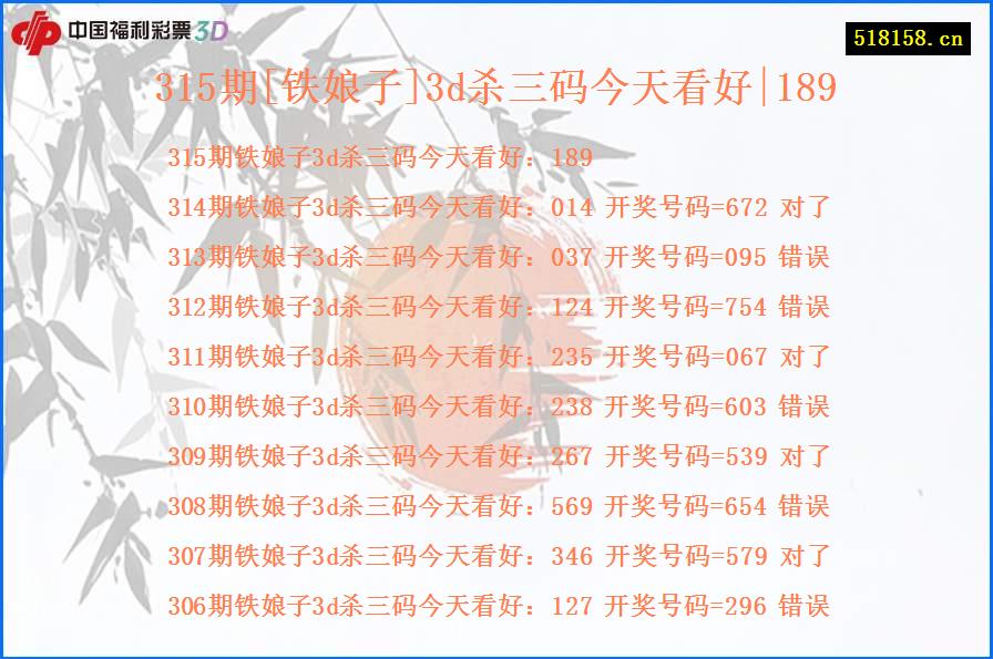 315期[铁娘子]3d杀三码今天看好|189