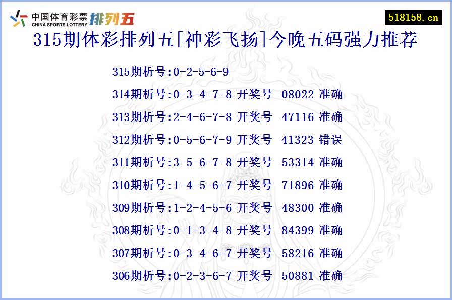 315期体彩排列五[神彩飞扬]今晚五码强力推荐