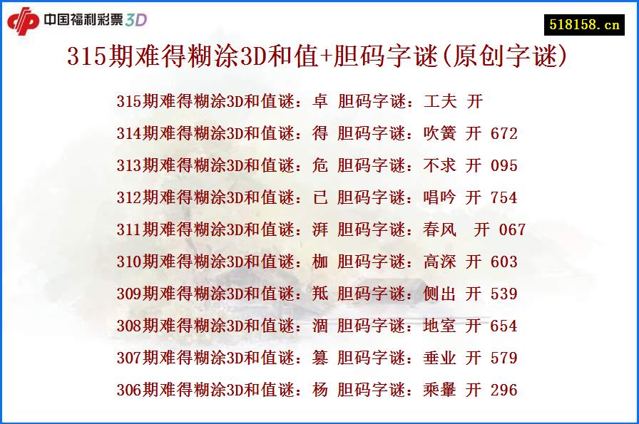 315期难得糊涂3D和值+胆码字谜(原创字谜)