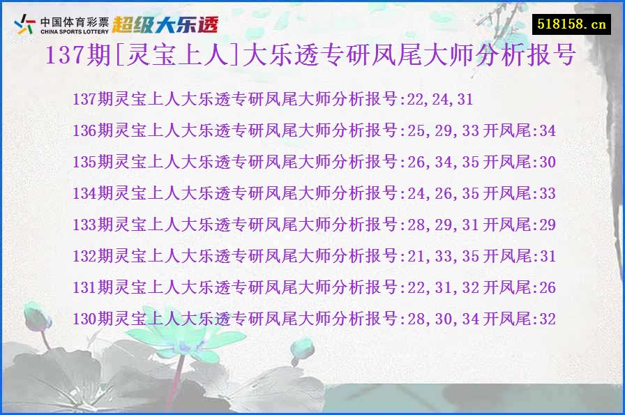 137期[灵宝上人]大乐透专研凤尾大师分析报号