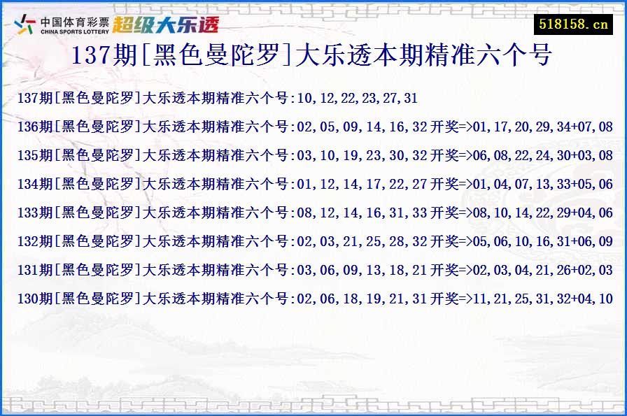 137期[黑色曼陀罗]大乐透本期精准六个号