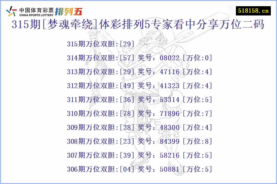 315期[梦魂牵绕]体彩排列5专家看中分享万位二码