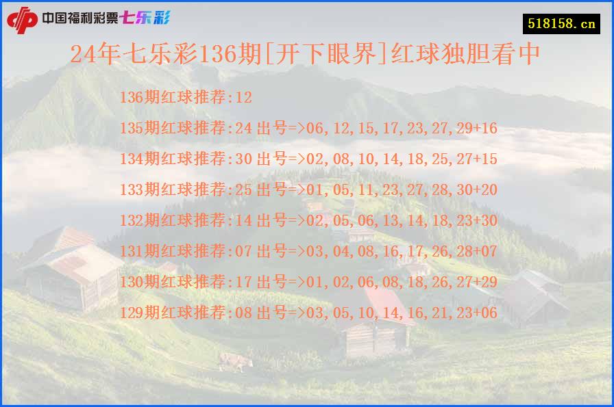 24年七乐彩136期[开下眼界]红球独胆看中