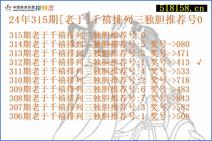 24年315期[老于]千禧排列三独胆推荐号0