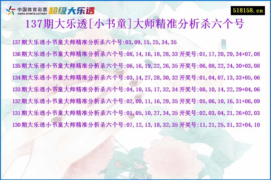 137期大乐透[小书童]大师精准分析杀六个号