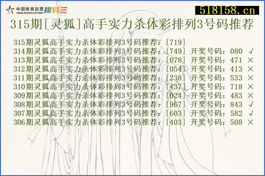 315期[灵狐]高手实力杀体彩排列3号码推荐