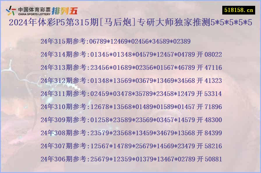 2024年体彩P5第315期[马后炮]专研大师独家推测5*5*5*5*5