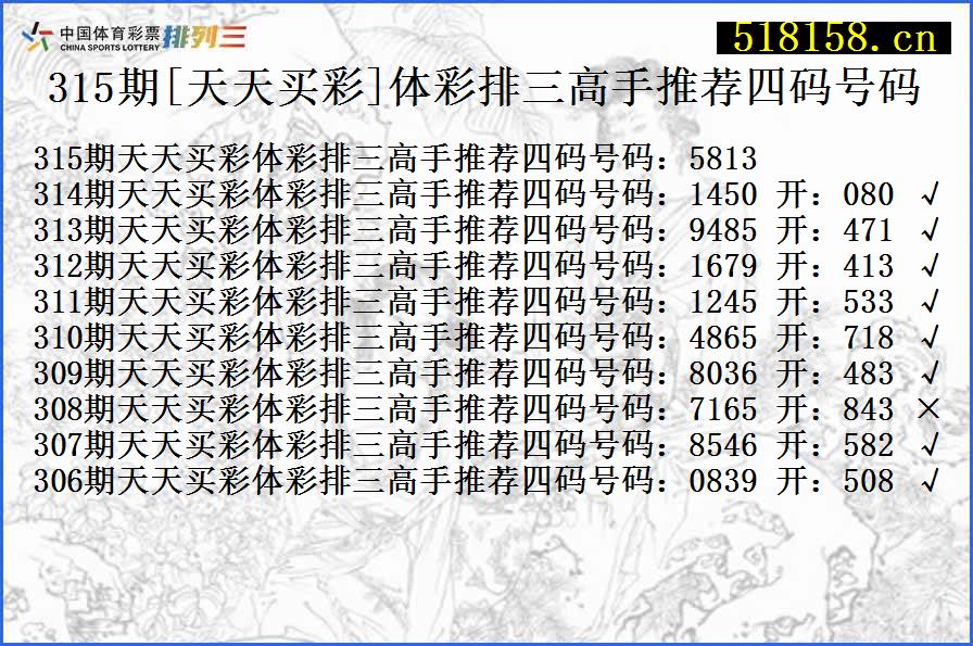 315期[天天买彩]体彩排三高手推荐四码号码