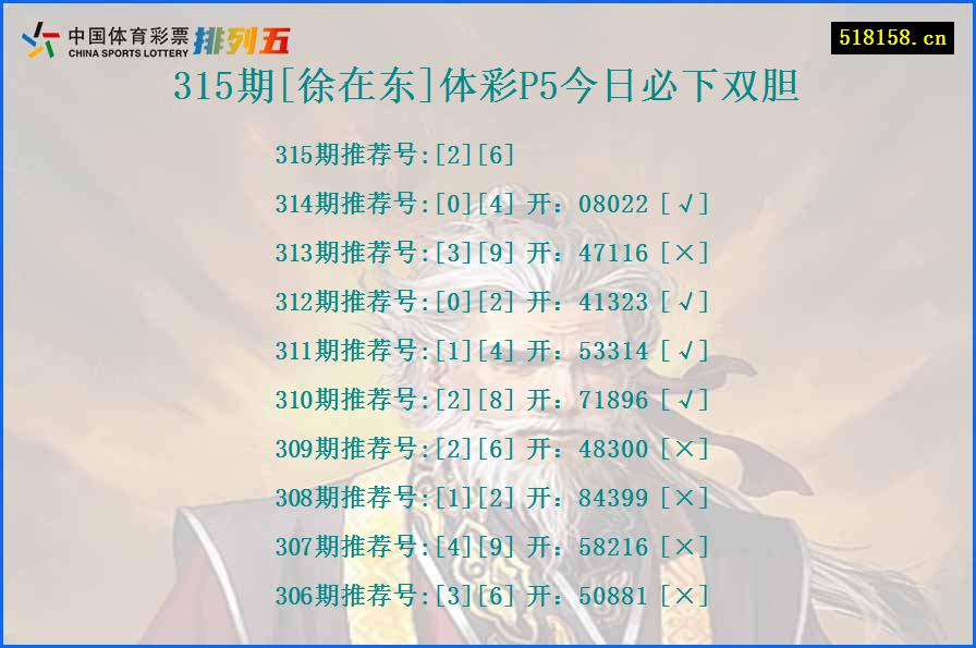 315期[徐在东]体彩P5今日必下双胆