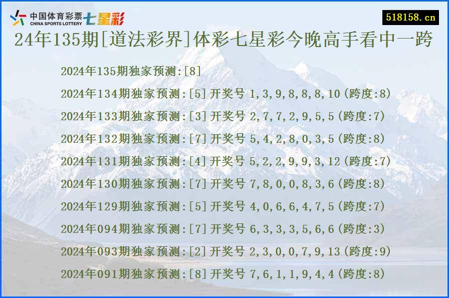 24年135期[道法彩界]体彩七星彩今晚高手看中一跨