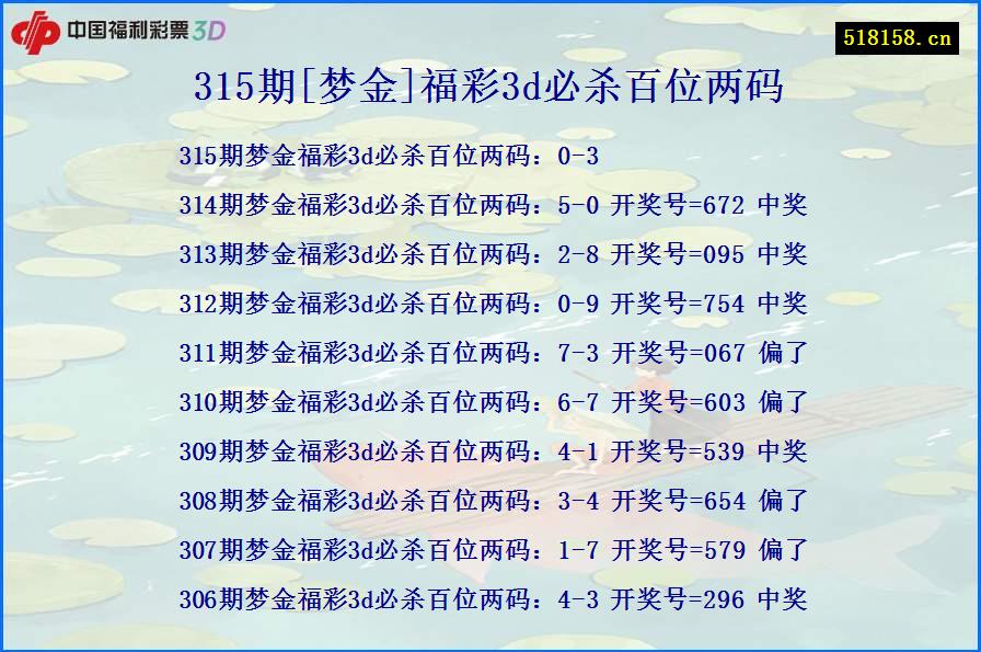 315期[梦金]福彩3d必杀百位两码