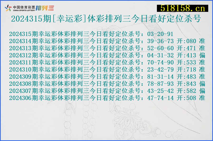 2024315期[幸运彩]体彩排列三今日看好定位杀号